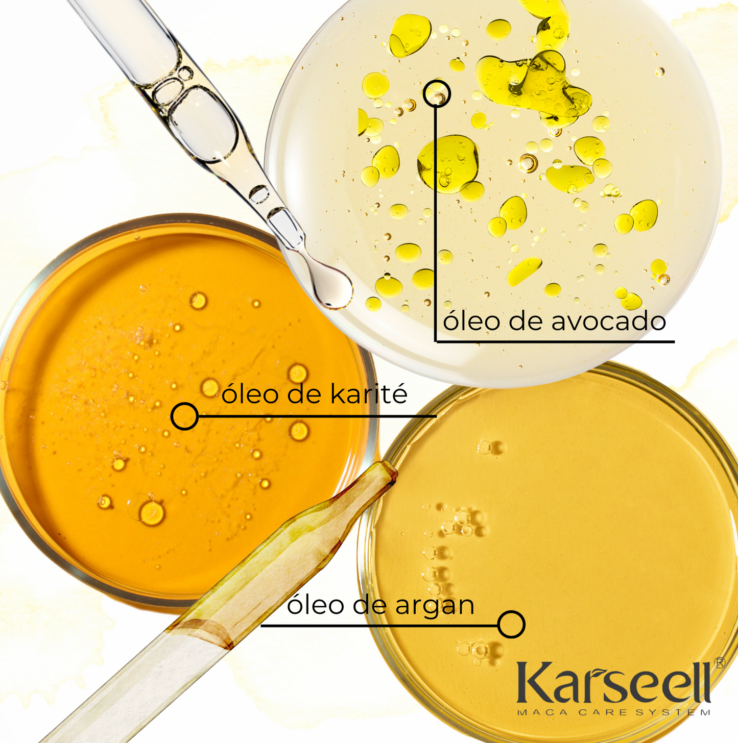 Karseell® Maca Essence Oil Original 50ml (Oferta)